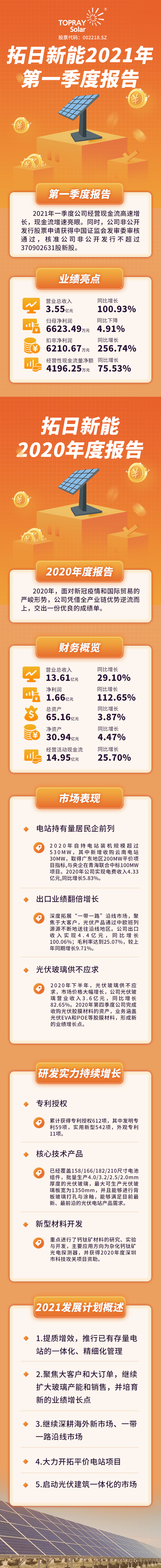 乐天堂·fun88(中国区) - 官方网站