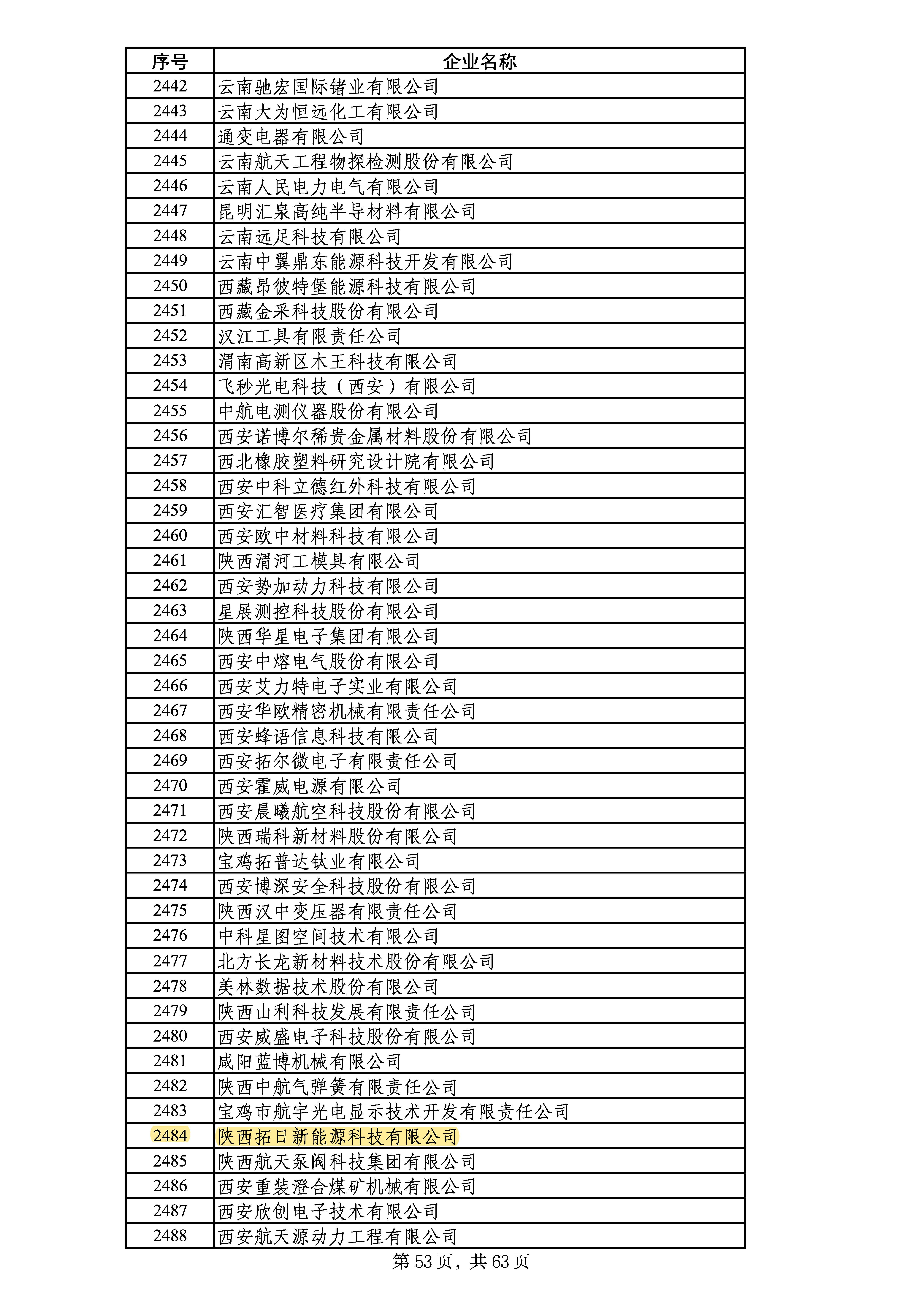 乐天堂·fun88(中国区) - 官方网站